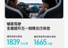 小米汽车发布五一假期出行报告 辅助驾驶单日最长使用1665km