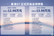 比亚迪汉同级，东风风行星海S7预售，12.98万起