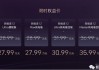 限时25.99万起！增岱红内饰，2025款阿维塔12上市