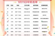 40万用户的信赖，长安Lumin大回馈首批10台新车惊喜送达