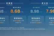 缤越L上市，吉利小将再掀波澜，7.98万起你买账吗？
