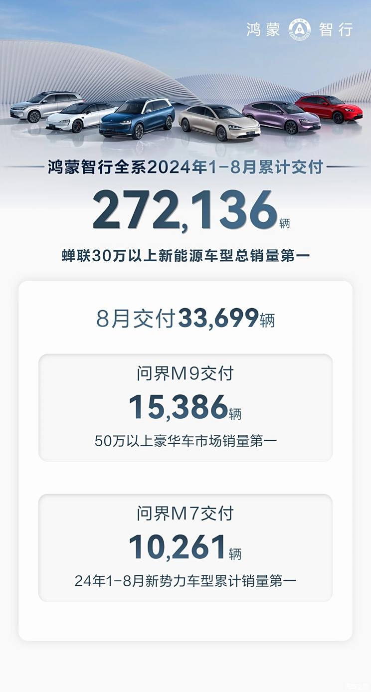 车讯