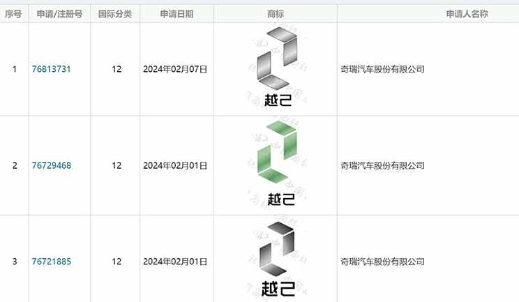 车讯