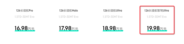 车讯