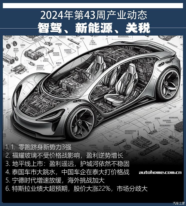 全球一周汽车行业资讯- 2024年第43周