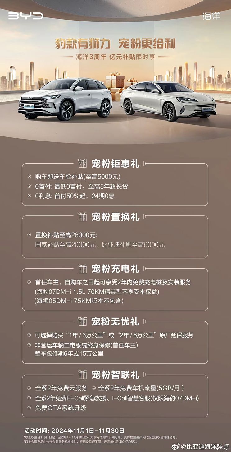 车讯