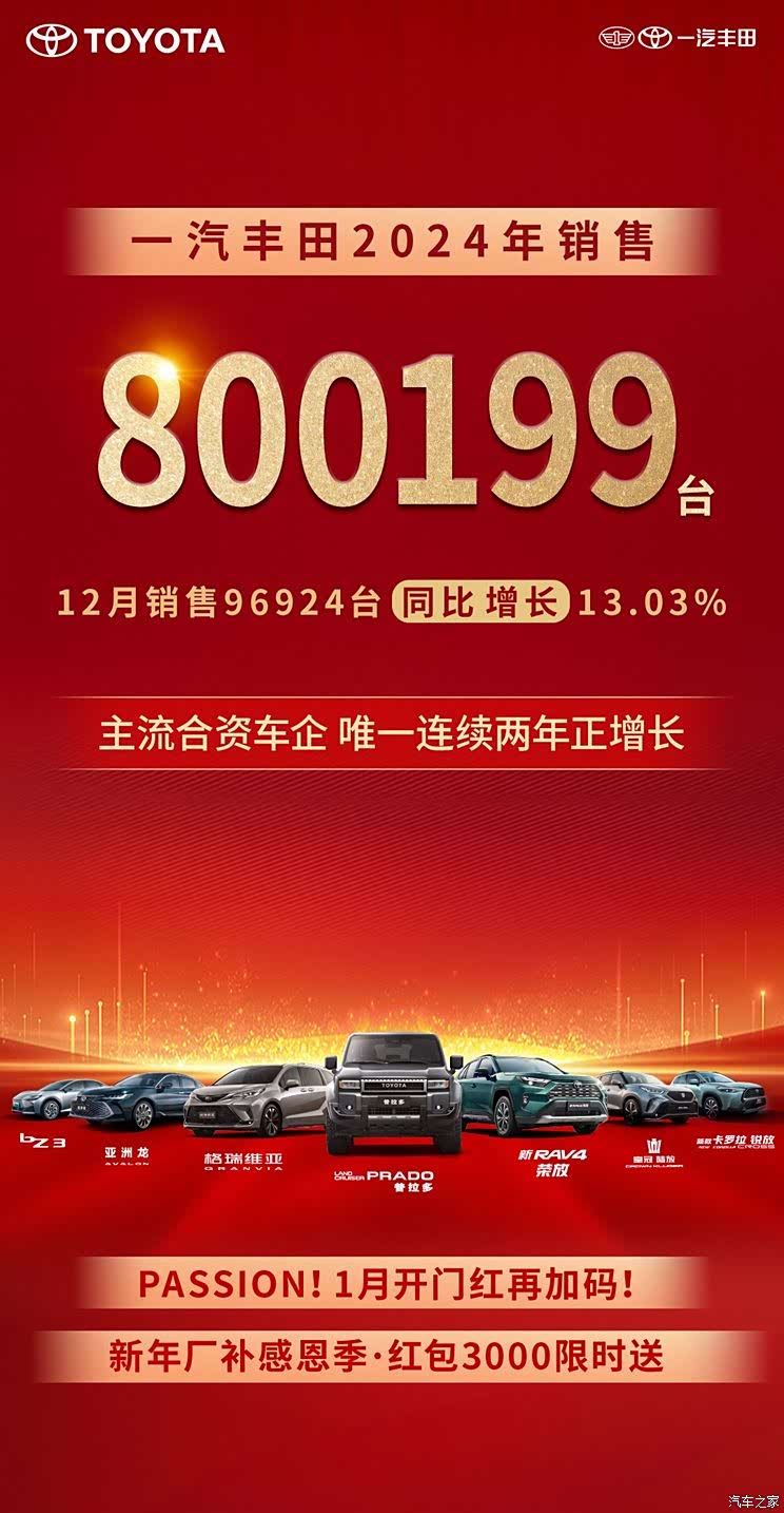 车讯