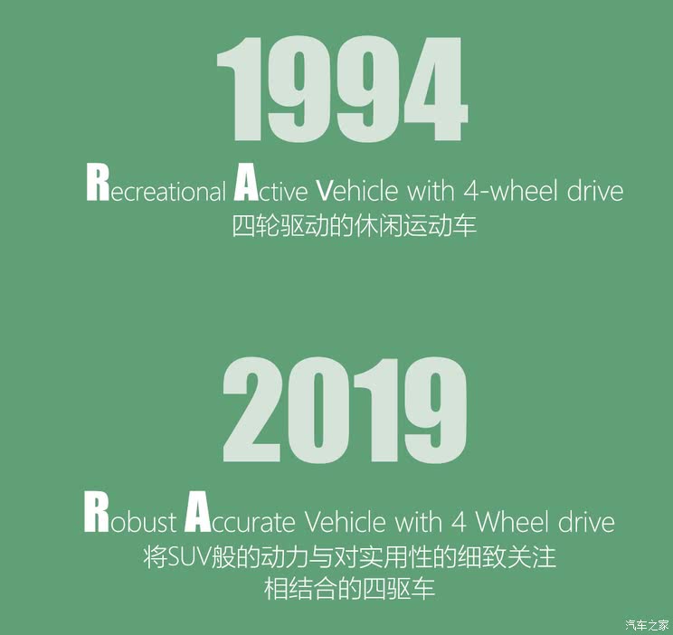 车讯