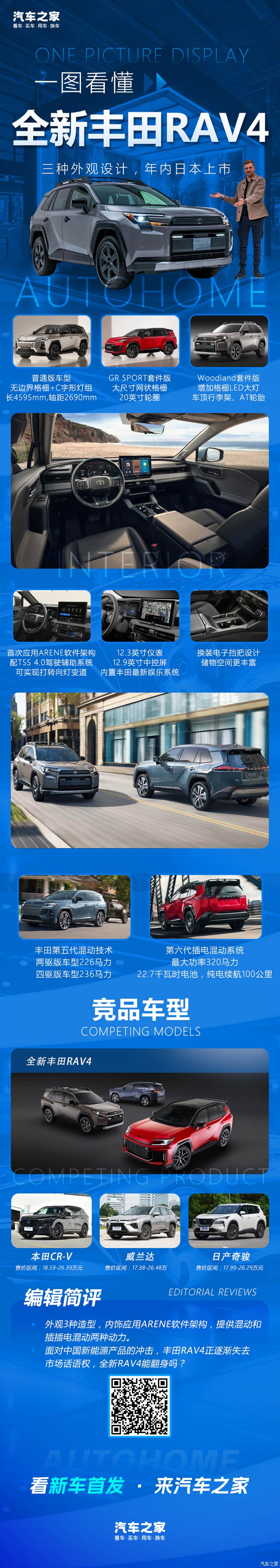 车讯