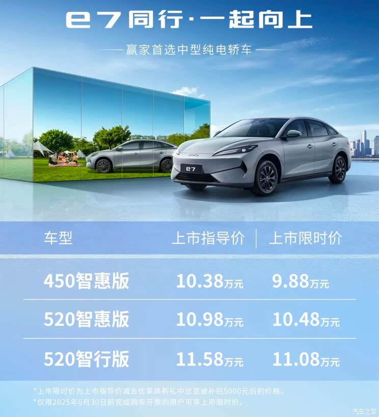限时优惠价为9.88万起/3款配置 比亚迪e7正式上市