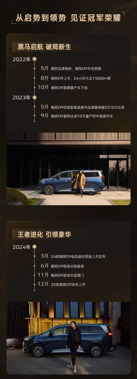 比亚迪腾势D9成全球首款30万辆交付新能源MPV，潘晓婷当上车主