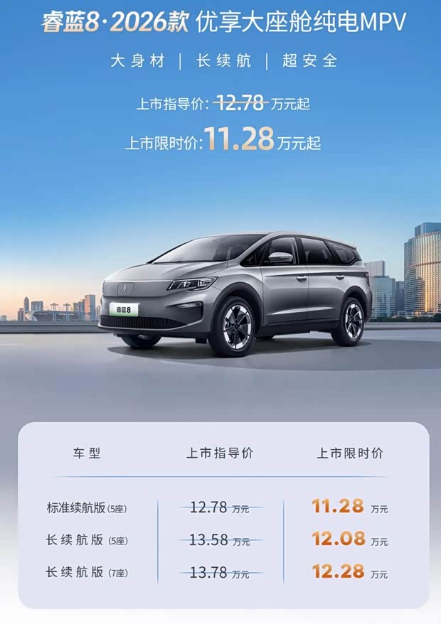 2026款睿蓝8上市 限时11.28万元起 CLTC最大续航545km